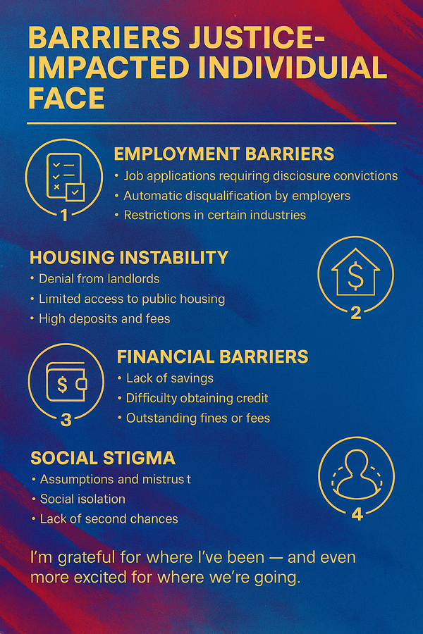 Breaking Barriers: The Challenges Justice‑Impacted Individuals Face — and Why It Matters
